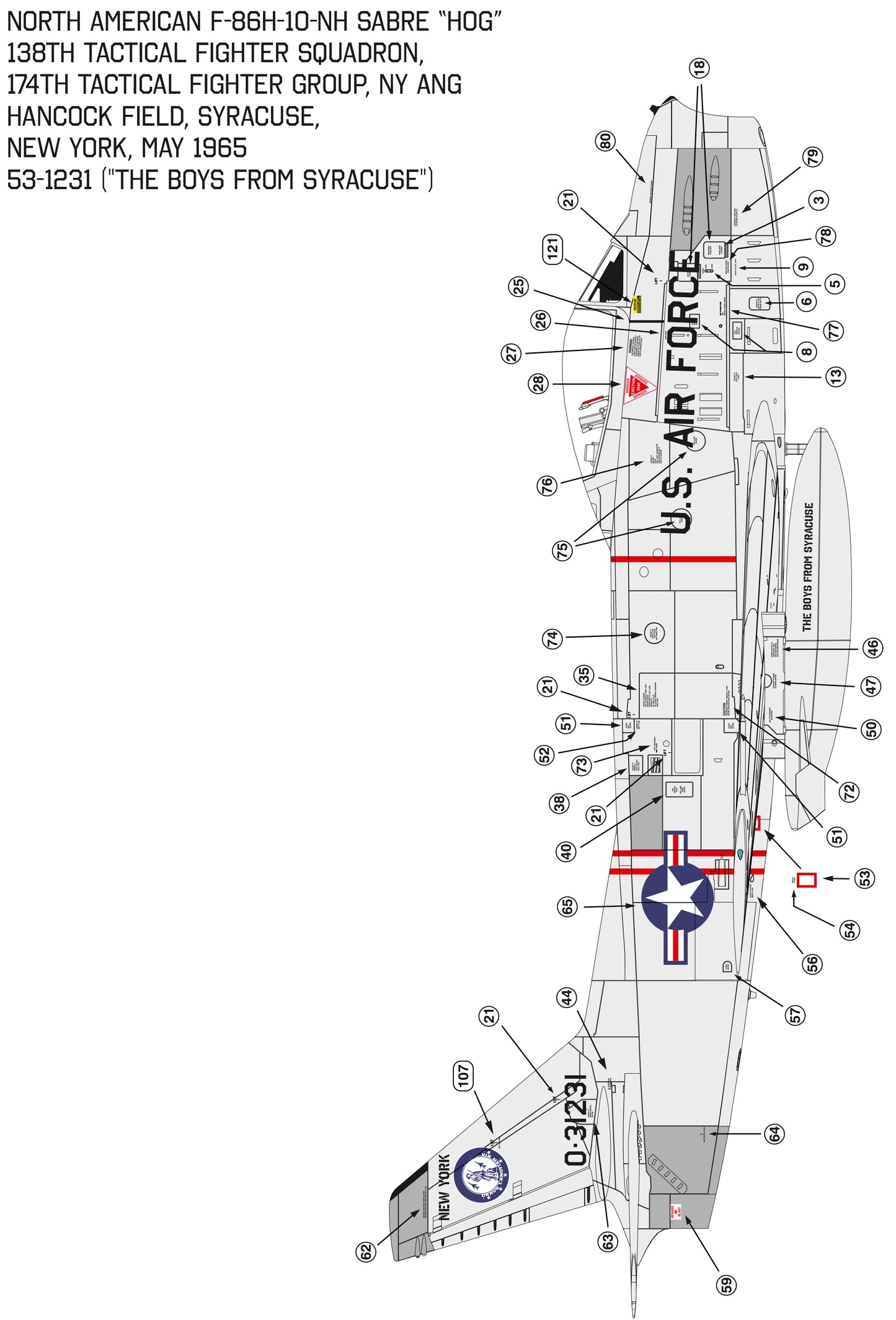F-86H Sabre “HOG” model kit, 1/48 scale